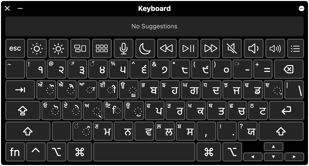 Punjabi mac keyboard.